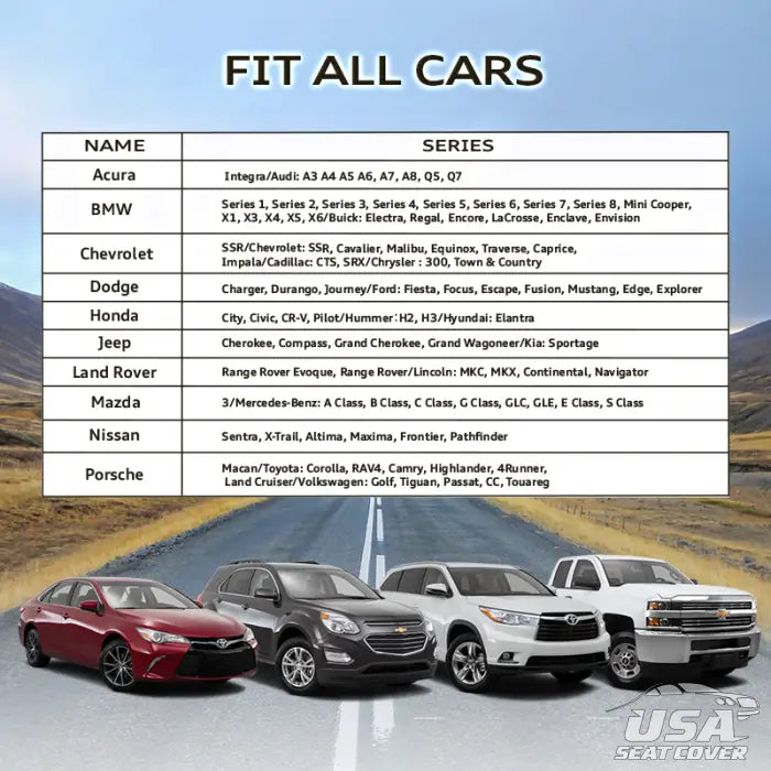 Elvie 2026 Heavy Duty Universal Fit Car Mats, SUVs, and Trucks