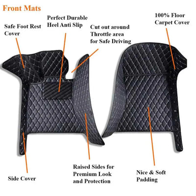 Elvie 2026 Heavy Duty Universal Fit Car Mats, SUVs, and Trucks