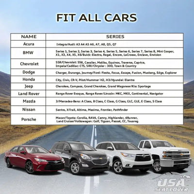 Elvie 2026 Heavy Duty Universal Fit Car Mats, SUVs, and Trucks